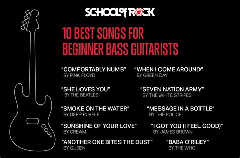 best songs to learn on bass|best bass lines for beginners.